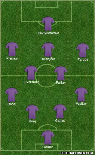 Tottenham Hotspur Formation 2011