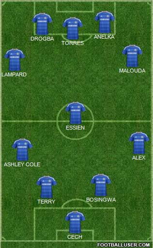 Chelsea Formation 2011