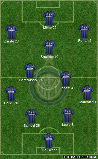 F.C. Internazionale Formation 2011