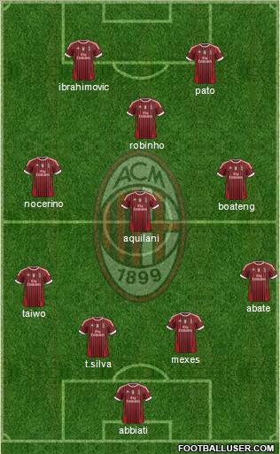 A.C. Milan Formation 2011