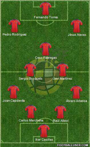 Spain Formation 2011