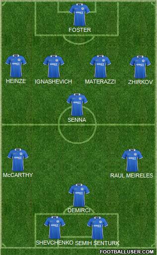 Wigan Athletic Formation 2011