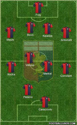 Genoa Formation 2011