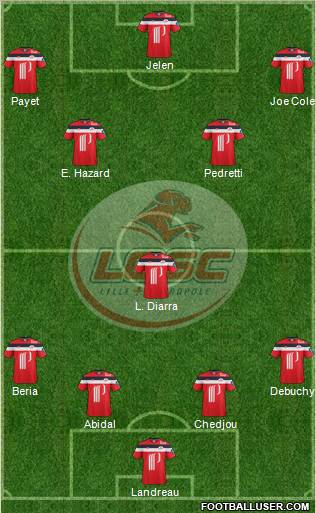 LOSC Lille Métropole Formation 2011