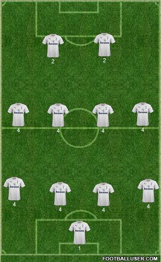 Tottenham Hotspur Formation 2011