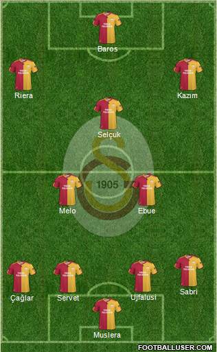 Galatasaray SK Formation 2011