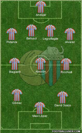 Catania Formation 2011