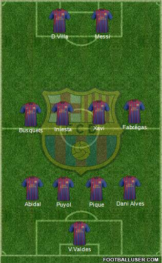 F.C. Barcelona Formation 2011