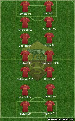 AS Roma Formation 2011