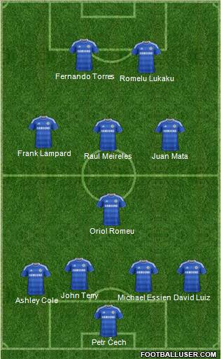 Chelsea Formation 2011