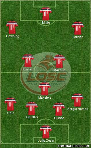 LOSC Lille Métropole Formation 2011