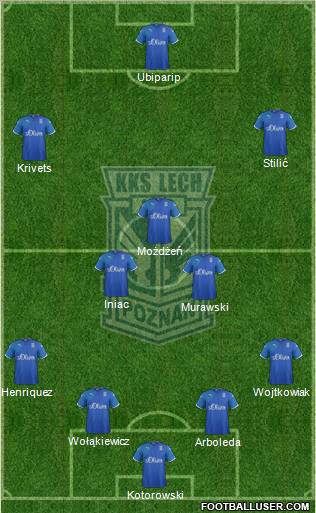 Lech Poznan Formation 2011