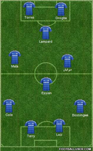 Chelsea Formation 2011