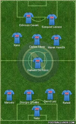 Napoli Formation 2011