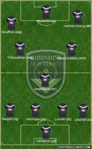 FC Girondins de Bordeaux Formation 2011