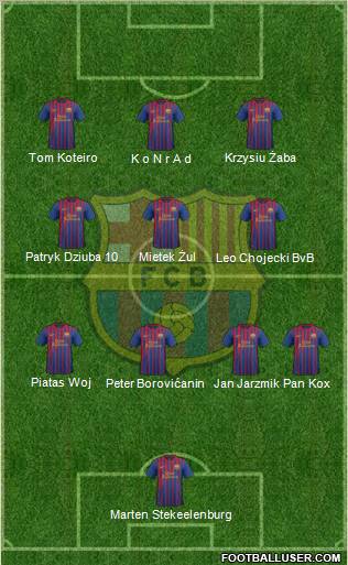 F.C. Barcelona Formation 2011