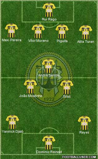 Sport Clube Beira-Mar Formation 2011