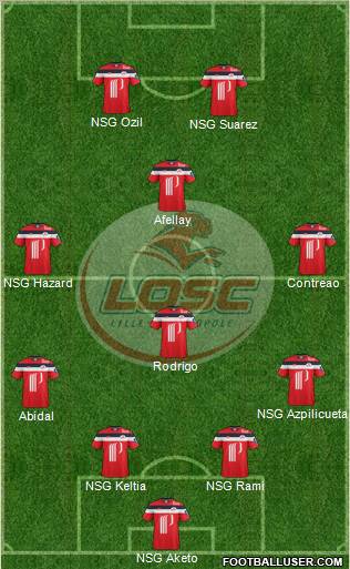 LOSC Lille Métropole Formation 2011