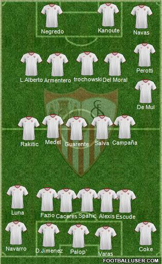 Sevilla F.C., S.A.D. Formation 2011