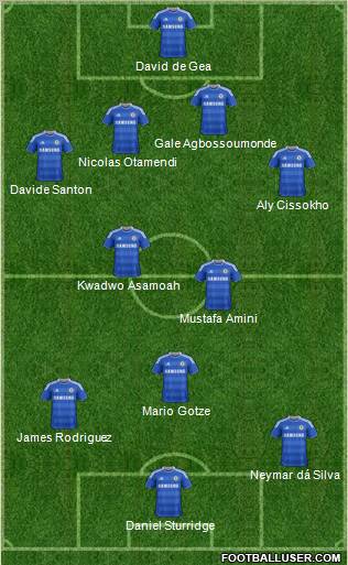 Chelsea Formation 2011