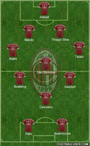 A.C. Milan Formation 2011