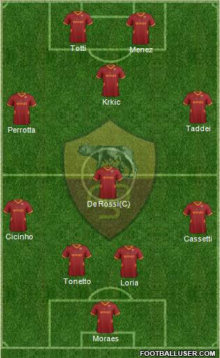 AS Roma Formation 2011