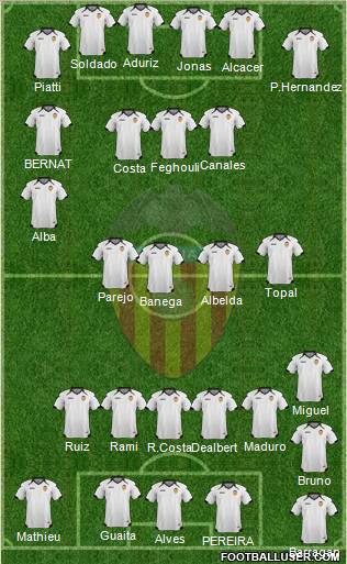 Valencia C.F., S.A.D. Formation 2011