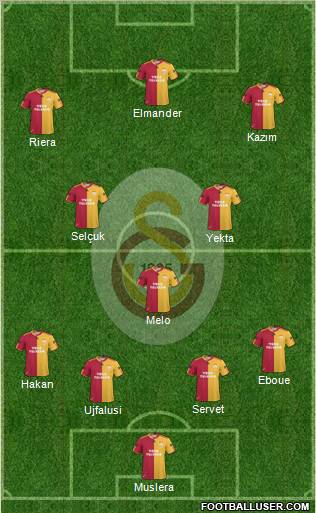 Galatasaray SK Formation 2011