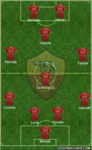 AS Roma Formation 2011