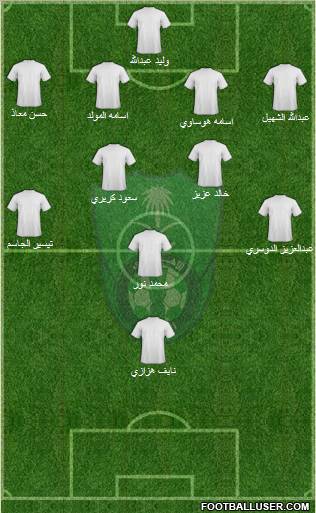 Al-Ahli (KSA) Formation 2011