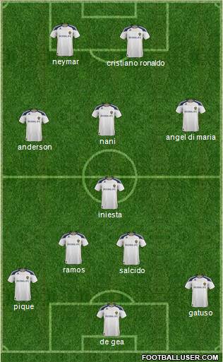 Los Angeles Galaxy Formation 2011