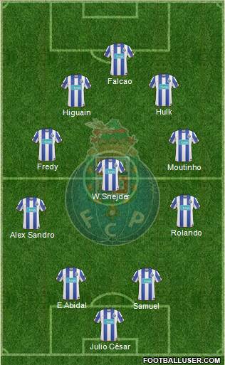 Futebol Clube do Porto - SAD Formation 2011