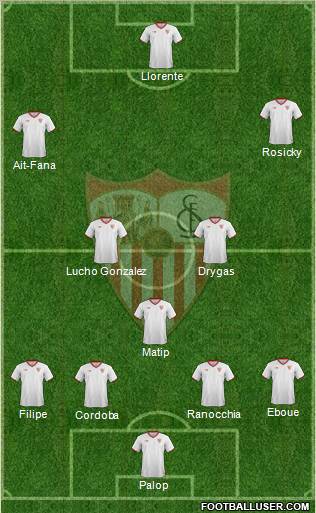 Sevilla F.C., S.A.D. Formation 2011