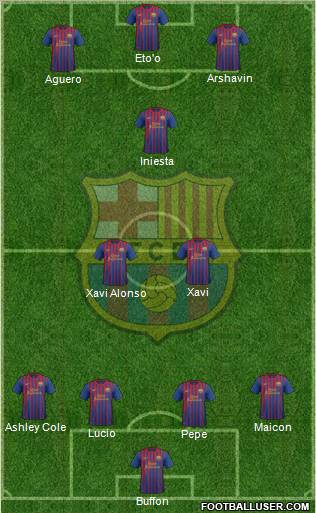 F.C. Barcelona Formation 2011