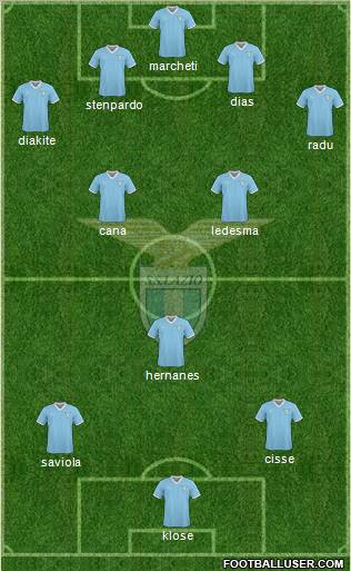 S.S. Lazio Formation 2011