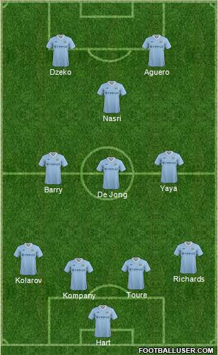 Manchester City Formation 2011