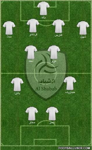 Al-Shabab (KSA) Formation 2011