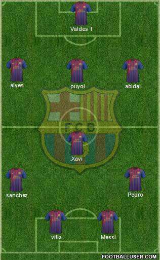 F.C. Barcelona Formation 2011