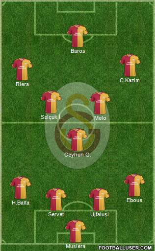 Galatasaray SK Formation 2011