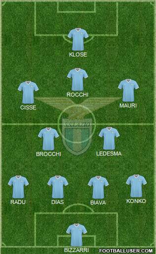 S.S. Lazio Formation 2011