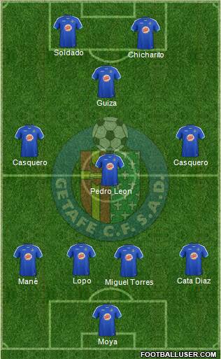 Getafe C.F., S.A.D. Formation 2011