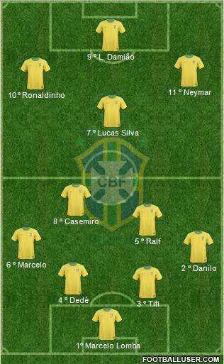 Brazil Formation 2011