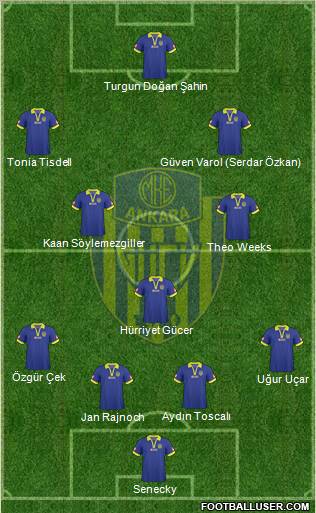 MKE Ankaragücü Formation 2011