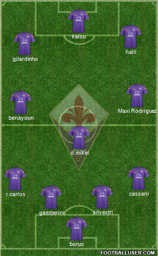 Fiorentina Formation 2011