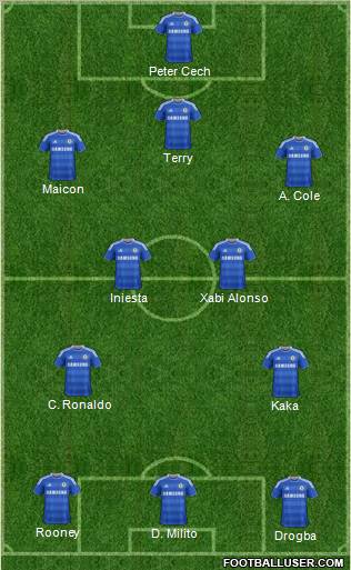 Chelsea Formation 2011