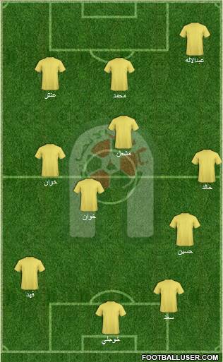 Al-Ansar (KSA) Formation 2011