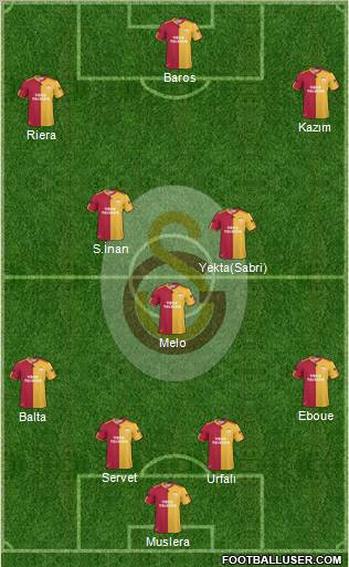 Galatasaray SK Formation 2011