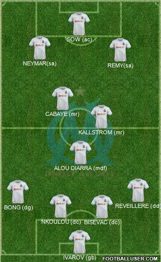 Olympique de Marseille Formation 2011