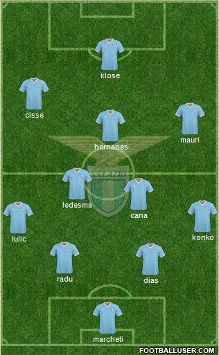 S.S. Lazio Formation 2011