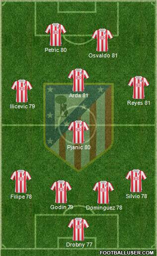 Atlético Madrid B Formation 2011